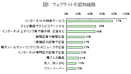 101006_itcolumn01.jpg